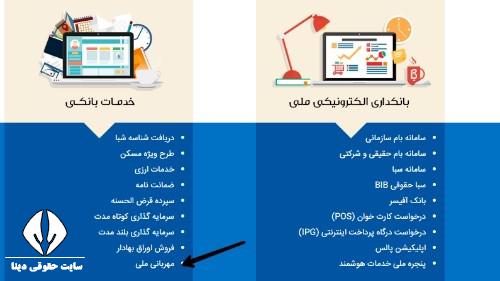 وام قرض الحسنه بانک ملی